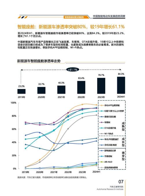 东莞288起亚对未来市场的预测，名爵汽车品牌文化的传播